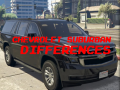 Spēle Chevrolet Suburban Differences