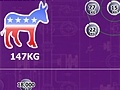 Spēle Choose the desired weight
