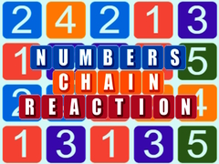 Spēle Numbers Chain Reaction