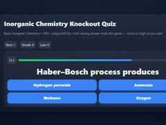 Spēle Basic Inorganic Chemistry Quiz