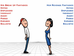Spēle Relationship Revenge