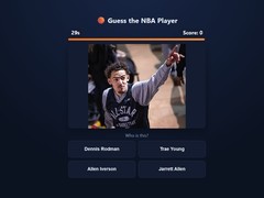 Spēle Guess The NBA Player